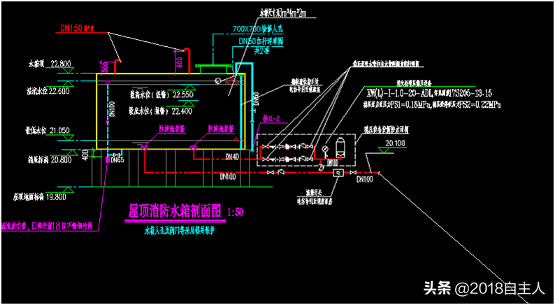 通過高位消防水箱驗(yàn)收發(fā)現(xiàn)的問題來梳理、總結(jié)消防水箱設(shè)置要求
