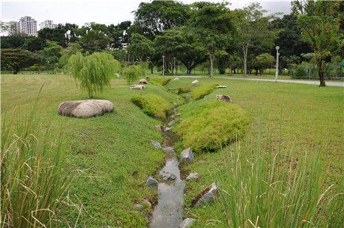 什么因素影響了雨水收集系統(tǒng)的價(jià)格？